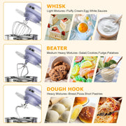 Whisk Wiper PRO – Stand Mixer Attachment for KitchenAid